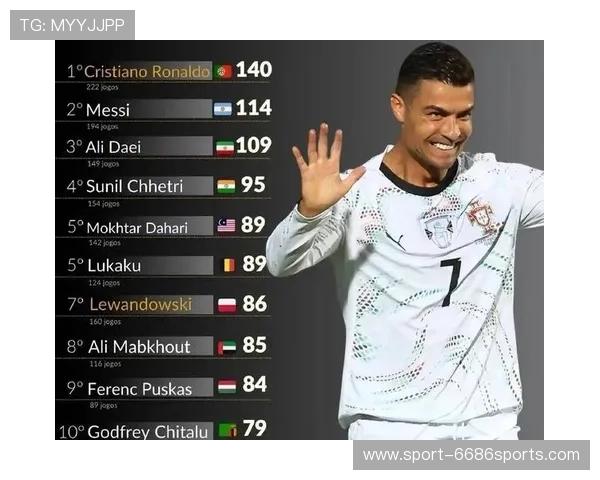 不晃头也能踢足球的球星揭秘他们的技术与专注力