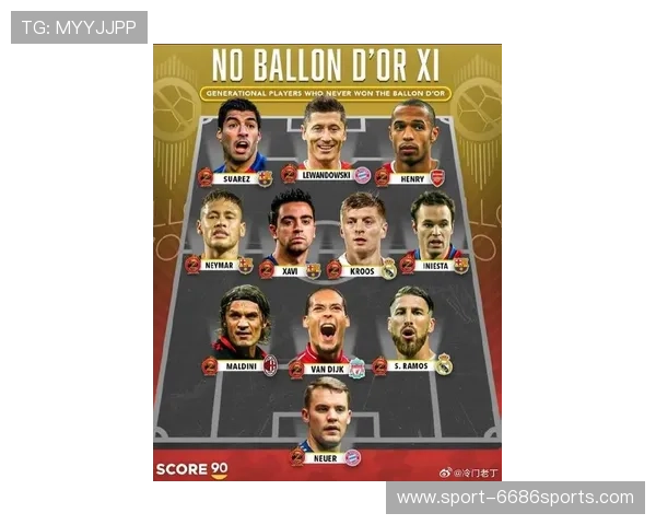 世界足球后场球员排名前十实力对比与分析